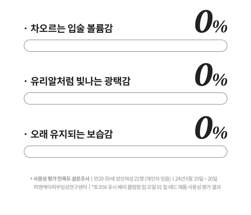 [탱글젤리입술] 토코보 쥬시 베리 플럼핑 립 오일 4g 14종 상세페이지 29